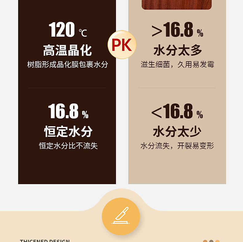 Cutting Board Double-sided Using Premium Acacia Wood Splicing Chopping Board Drain Water and Damp-proof Kitchen Tools