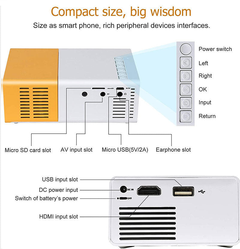 Mini projector 72 - inch screen LED lamp life 30000 hours, support hd, compatible with Android/IOS/Windows/HDTV/USB