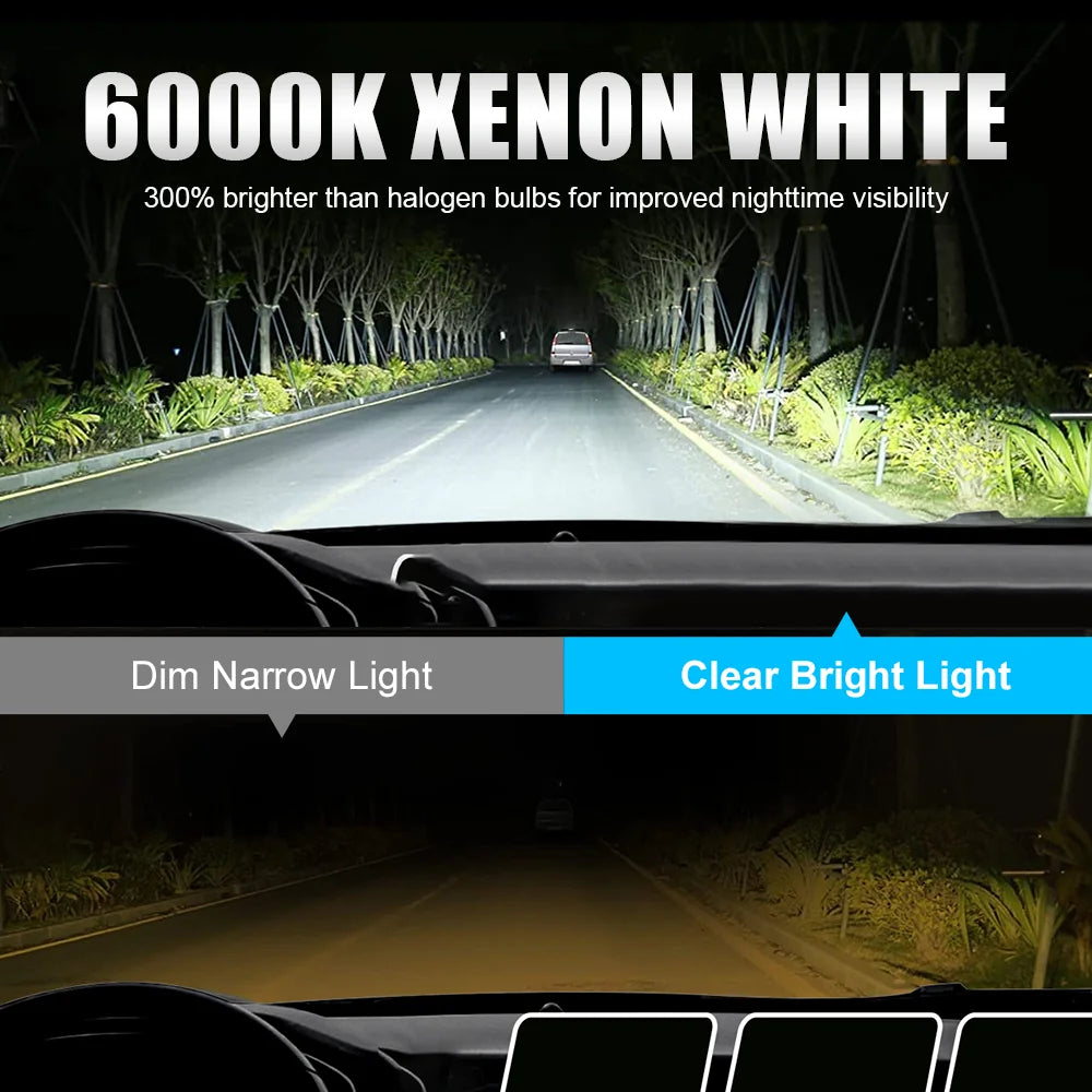 2pcs Car LED H7 H4 LED Headlights Bulbs Canbus H11 9005 9006 HB3 HB4 LED Headlamp 12V 6000K 20000LM LED Fog Lights Plug and Play