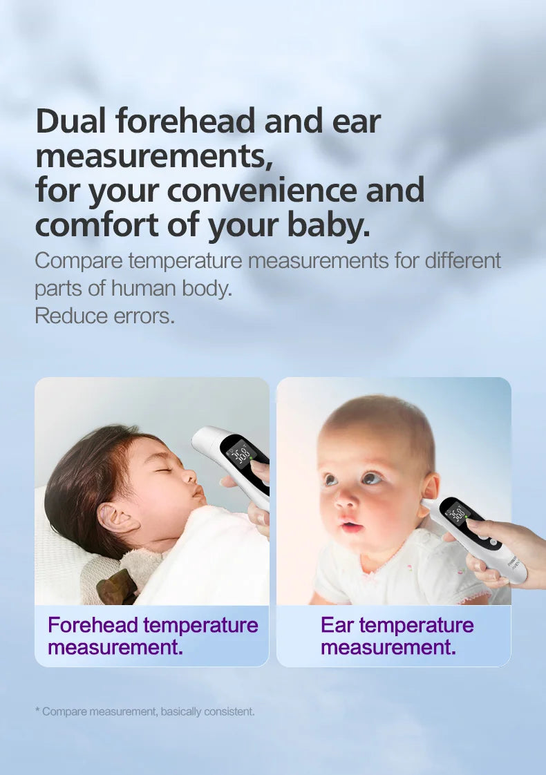 PHILIPS AVENT ear thermometer forehead thermometer two-in-one  Electronic thermometer Infant/Adult Temperature Measurement