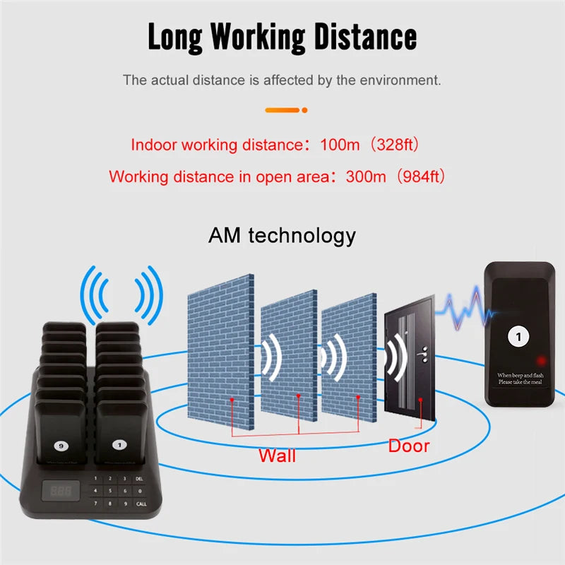 Wireless Restaurant Pager Food Truck Coasters Buzzer Pager Receiver Calling System For Bar Cafe Food Court Fast Food Shop Church