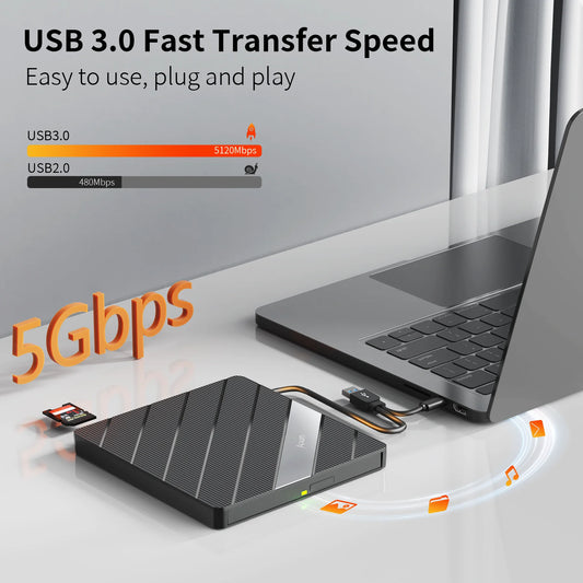 T040A USB 3.0 External Mobile Drive DVD CD Burner with Hub 24X CD & 8X DVD Writer SD microSD Card Reader for Windows Mac Linux
