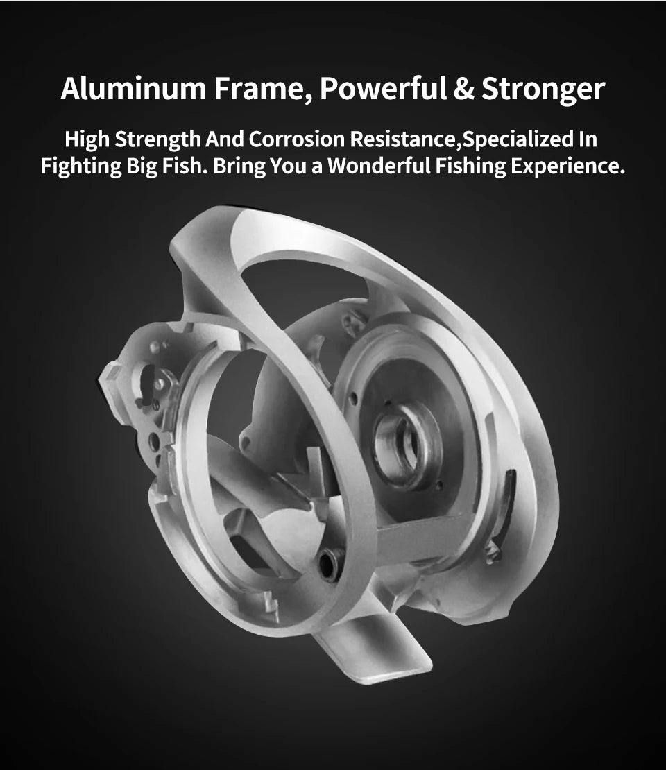 Baitcasting Reel Metal Body 15KG Max Drag 7+1 Bearings Aluminum Frame Freshwater Saltwater Fishing Reel