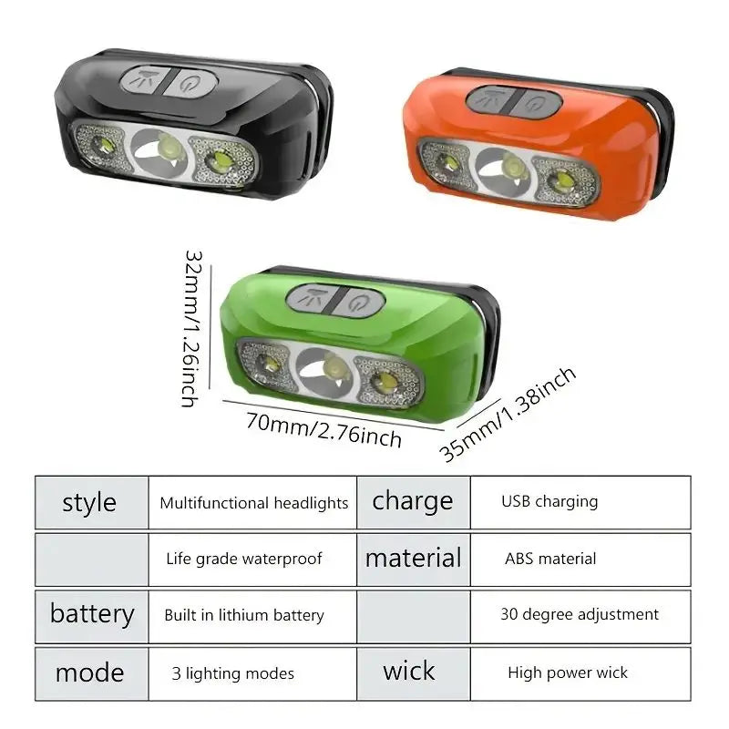 LED Headlamp Induction Sensor High Power LED Head Flashlight 4-Mode Head Light USB Rechargeable Waterproof Fishing Camping Torch