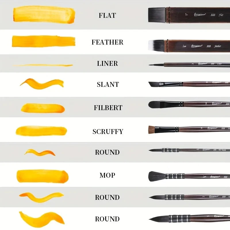 GIORGIONE，10pcs Master levePaint Brush, Squirrel Hair Watercolor Brush Set, High-end Brush Curtain, Matte Leather