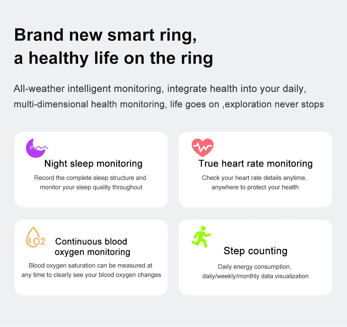 Smart Ring 2024 For Men Women Health Monitoring IP68 3ATM Waterproof Multi-sport Mode Smartring R06 Men For Xiaomi Andriod IOS