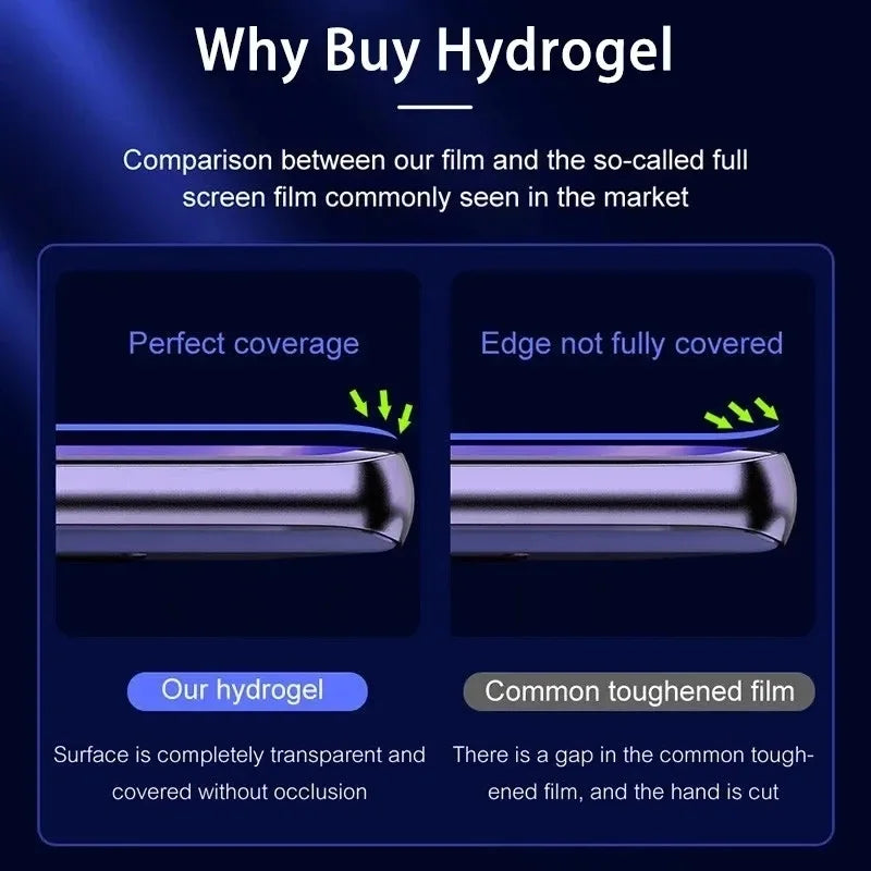 5PCS Hydrogel Film For Huawei P50 P30 P60 P20 P40 Mate 60 Pro 20 20X 50 40 Lite  Screen Protector For Huawei P Smart 2019