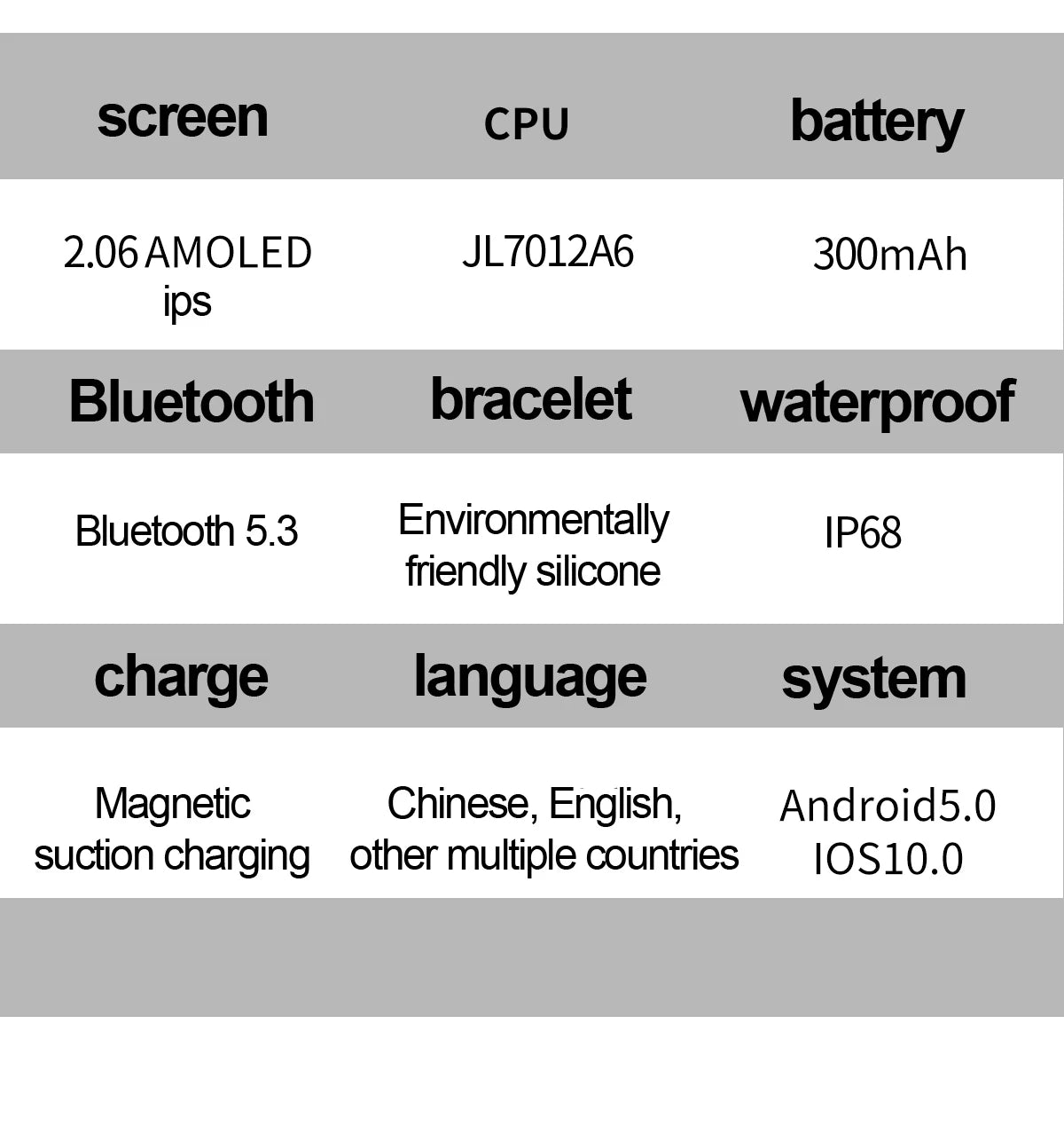 2025 New 49mm Smart Watch Men Women NFC Smartwatch BT Call Waterproof Wireless Charging AMOLED Screen Watch Ultra2 For Apple IOS