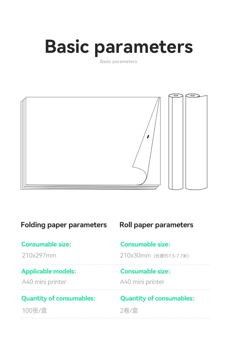 PeriPage Mini A4 Printers Quick Dry and Long Time Storage Continuous Thermal Paper 100 Sheets Folded Thermal Paper Papel Termico