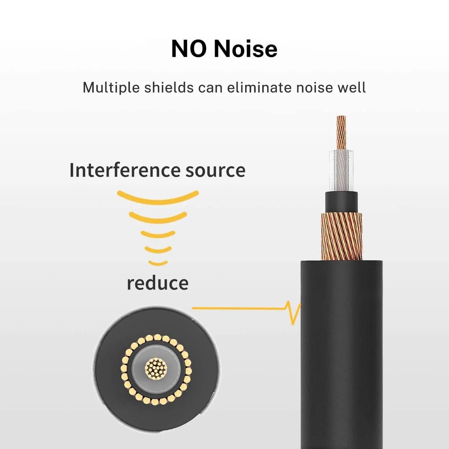 6 Pack 6 Inch Guitar Patch Cable Guitar Effect Pedal Cables Black 1/4 Inch Instrument Connector Cables