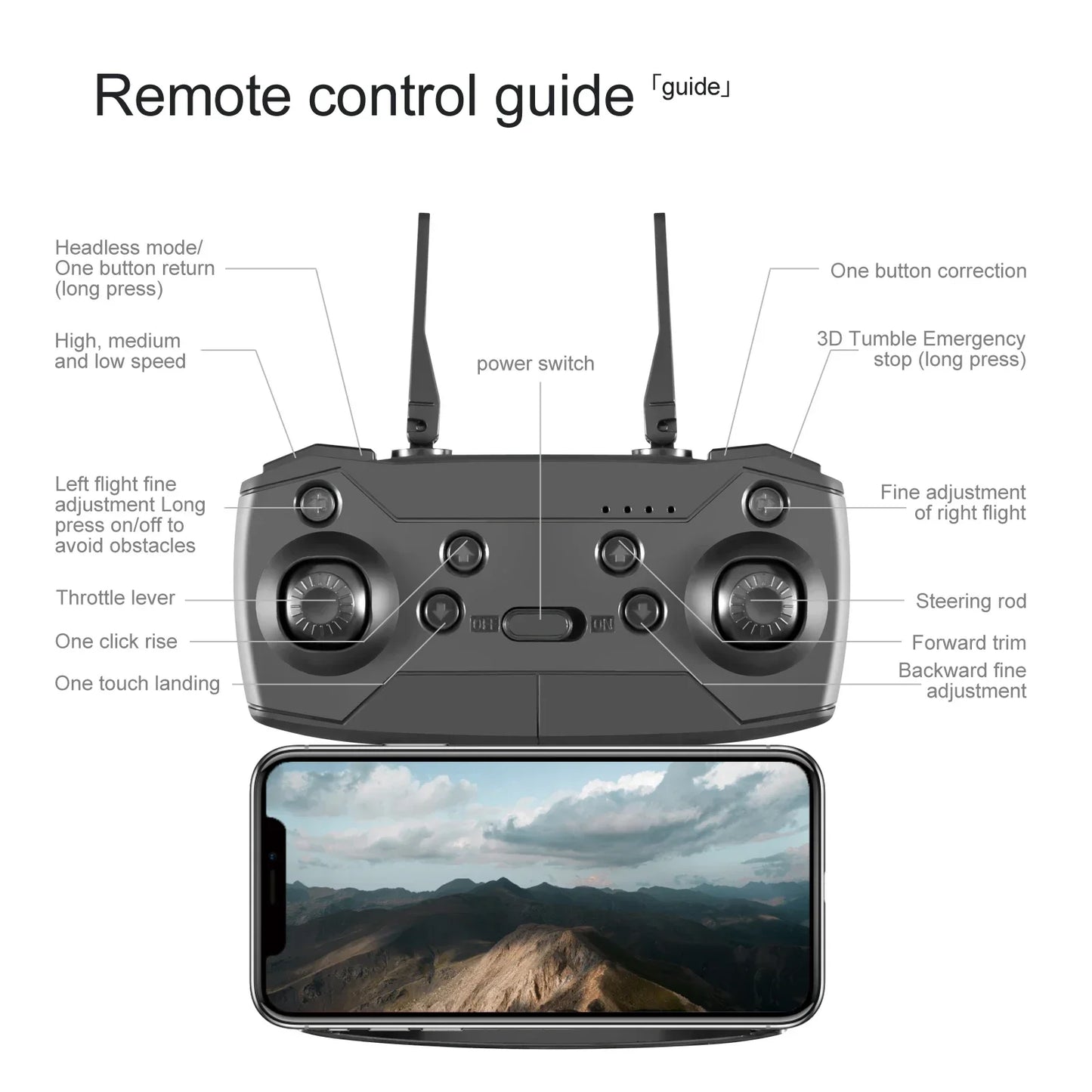 S69MAX Drone 4K Professional 8K With Wide Angle Dual HD Camera Foldable RC Helicopter WIFI FPV Height Hold Quadcopter Toys Gifts