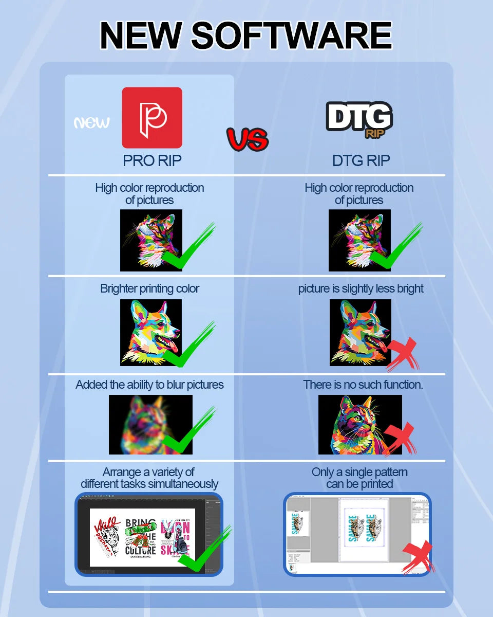 A3 R1390 DTF Printer with DTF Curing Oven Direct To Film DTF tshirt Printing Machine A3 DTF Printer For Clothes Hoodies Fabric