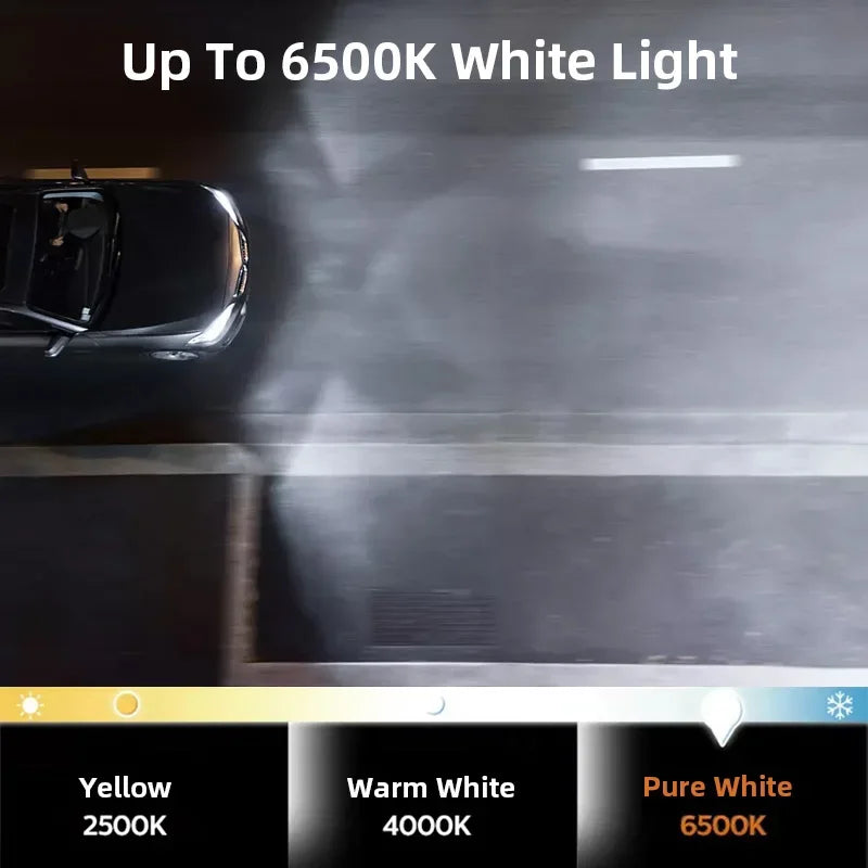 Philips Ultinon Rally 3551 LED H4 H7 H11 HB3/4 H18 H19 HIR2 Car Headlight 6500K White Max Power 100W Max Lumen 9000lm LED Bulb