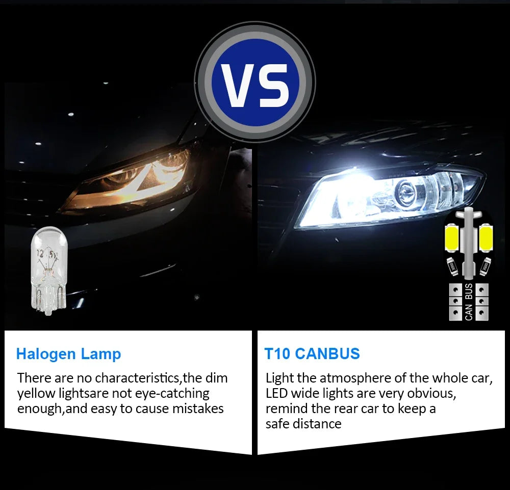 20PCS led Car Interior Bulb T10 White 5730 8SMD LED 12V Car Side Wedge Light White Lamp Auto Bulb Car Style Canbus Error Free
