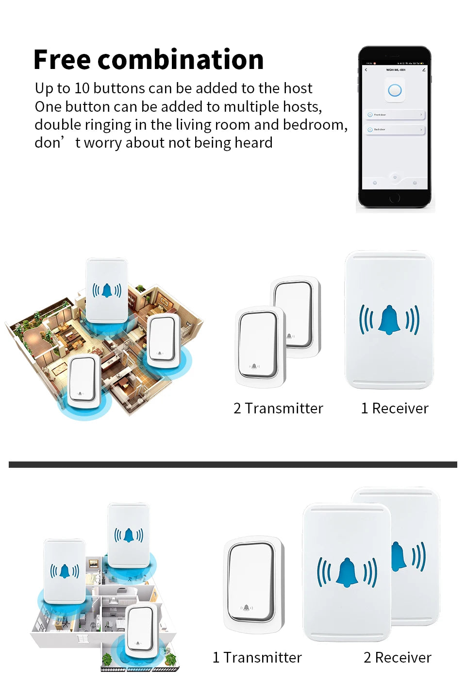 Wireless WiFi Bell Tuya no battery required Waterproof external wireless bell Smart life app smart door bell setting