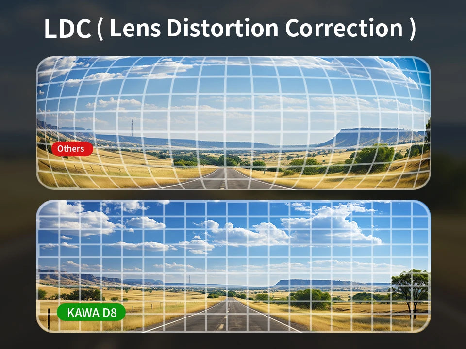 KAWA 4K Dash Camera for Car DVR Sony IMX415 Rear View Video Recorder DVR Voice Control GPS 24h Parking APP WiFi Control Dashcam