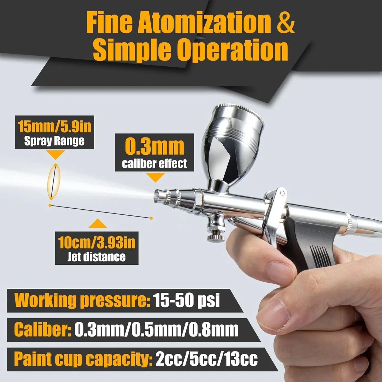 Airbrush Kit with Double Action Trigger, 0.3/0.5/0.8mm Needles, 2/5/13cc Paint Cups Airbrush Gun Ideal for Nails Cake Tattoo Art