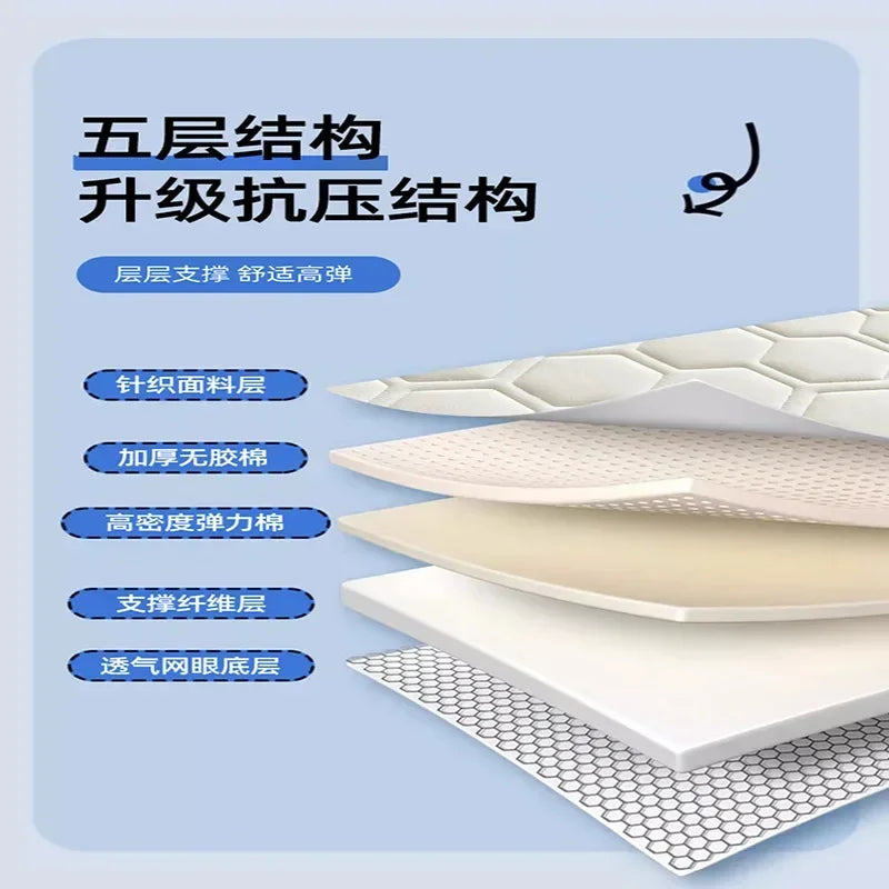 Breathable Antibacterial Cushion Mattress Toppers, Soft Fiber Bed Mattress, Comfortable Mattress, Quilt Mats Toppers Memory Foam