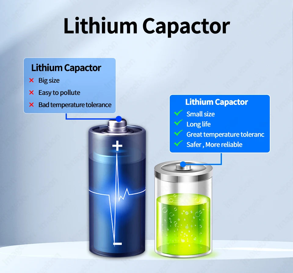 10 Inch 4K 2160P Car DVR Carplay Android Auto 5G WIFI GPS Dash Cam BT FM Dashcam Camera Stream RearView Mirror Drive Recorder