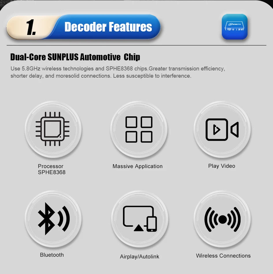 Wireless CarPlay Android Auto MMI Interface for Audi A4 B8 A5 Q5 2008-2016 with AirPlay Mirror Link Functions Reverse Camera
