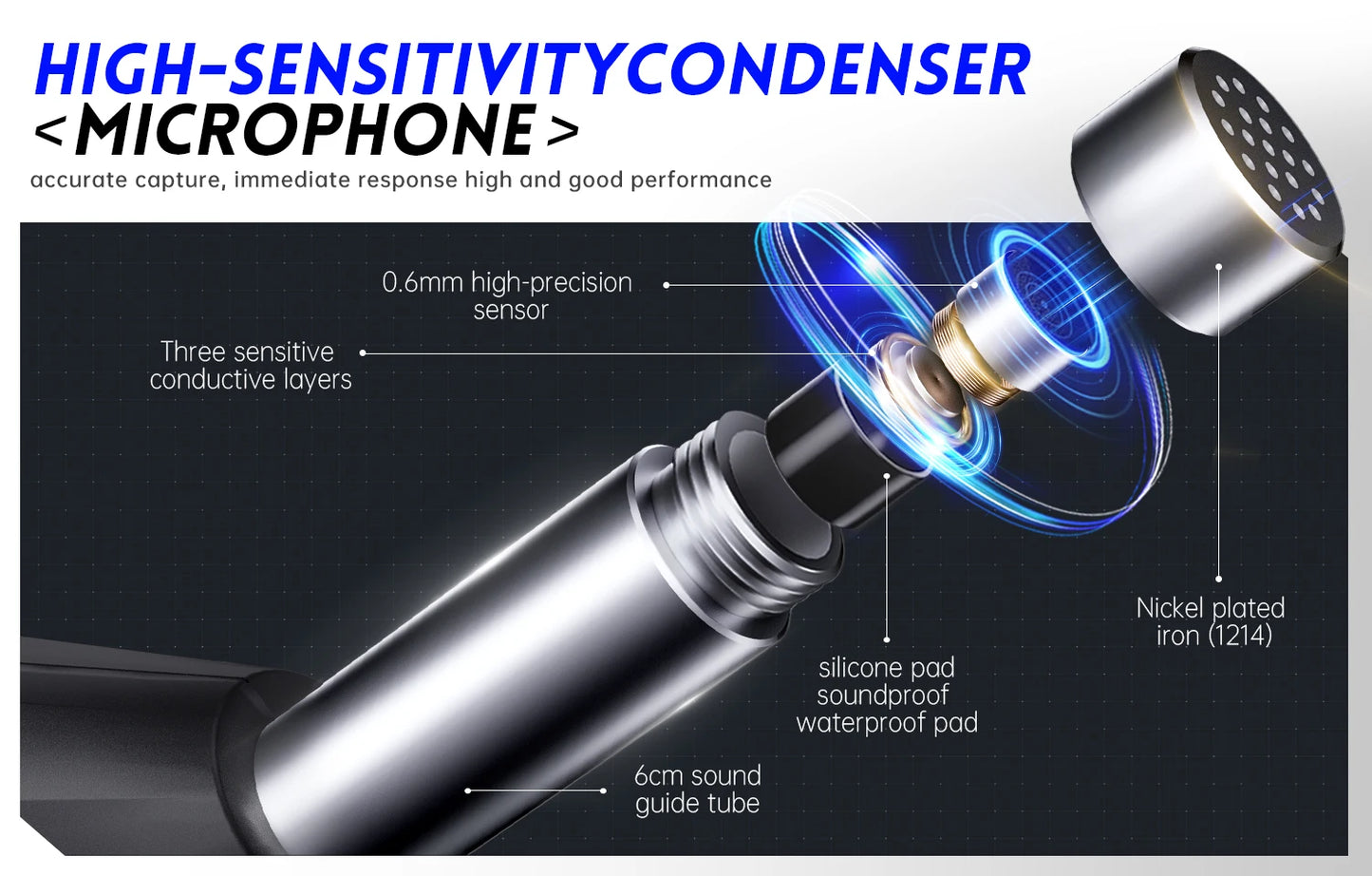 FNIRSI FDM01 Noise Measuring Instrument Sound Level Meter Digital Handheld DB Meter 30~130dB Audio Measuring Instrument