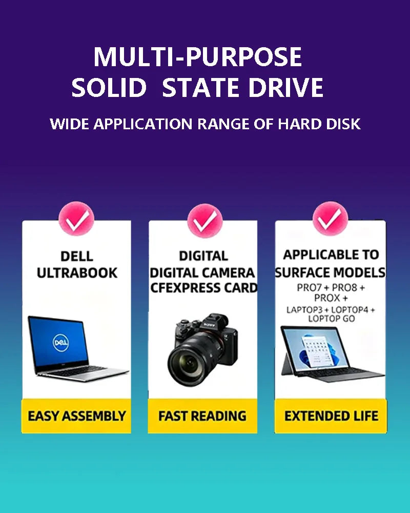 Western Digital SN740 1TB 2TB M.2 2230 Gen4 PCle 4.0 NVMe Solid State Drive for Steam Deck Rog ally Surface ProX Laptop PC