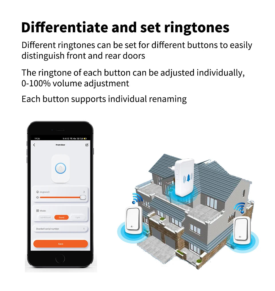 Wireless WiFi Bell Tuya no battery required Waterproof external wireless bell Smart life app smart door bell setting