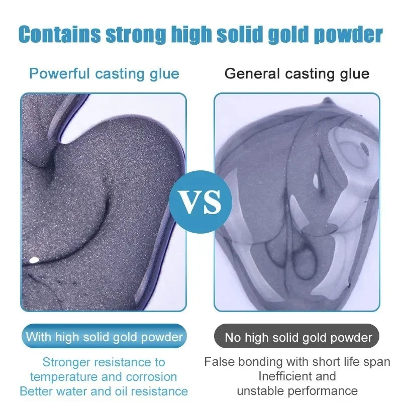 20/75/100g Metal Repair Glue Quick-drying Casting Glue Industrial Repair Agent AB Glue Heat Resistance Cold Weld Adhesive