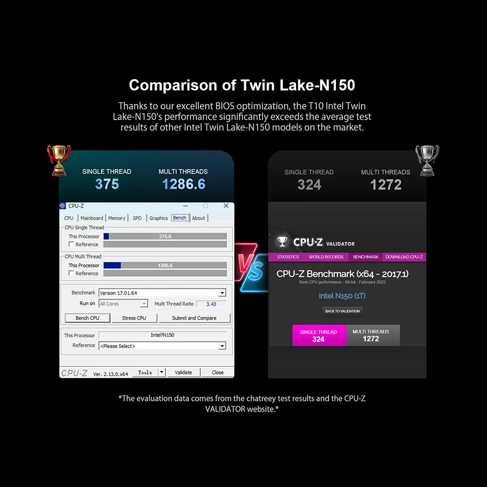 T10 Mini PC Intel Alder Lake N150 Windows 11 Ultra Small Pocket Computer 4K 60Hz Output  Wifi5 BT4.2