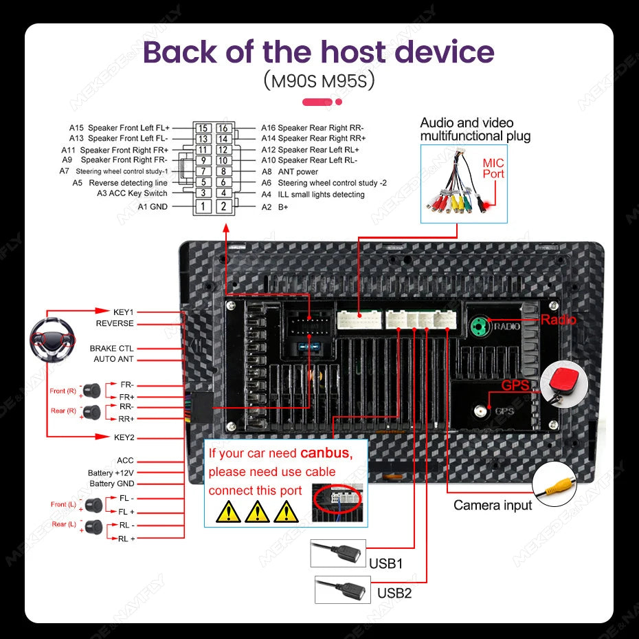 MEKEDE New Android System 7862 8Core DSP Car Multimedia for VW Toyota Universal Autoradio with Carplay RDS GPS BT 4G LTE 5G Wifi