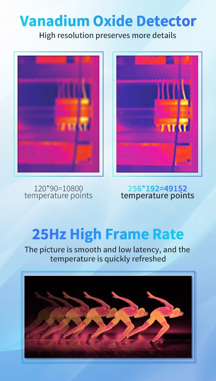 TOOLTOP T256 Thermal Camera 256*192 Type-c Infrared Camera 25Hz High Refresh Rate Thermal Imager for Industrial Heating Repair