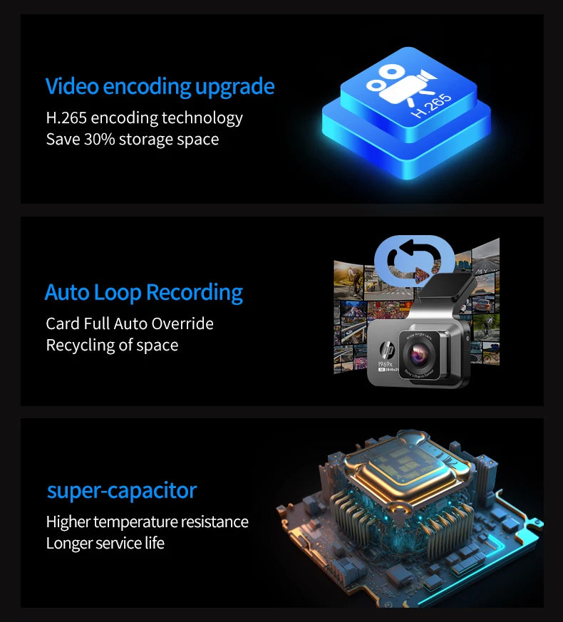 HP Dashcam F969X 4K 2160P car camera HD night vision parking monitoring car WiFi Car DVR video recording