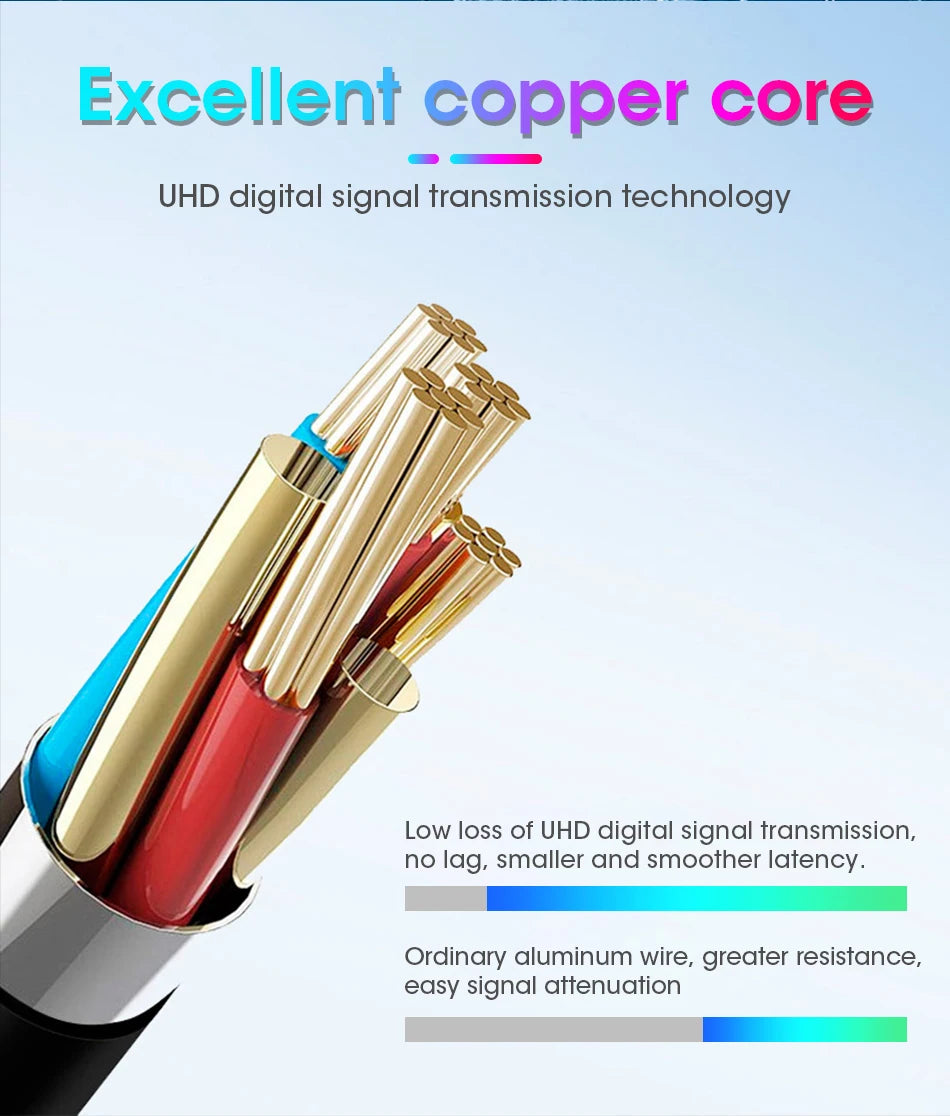 1080P Waterproof Vehicle Camera with Night Vision for Rear View Universal Backup Camera Car Monitor Head Unit Audio Reverse Cam