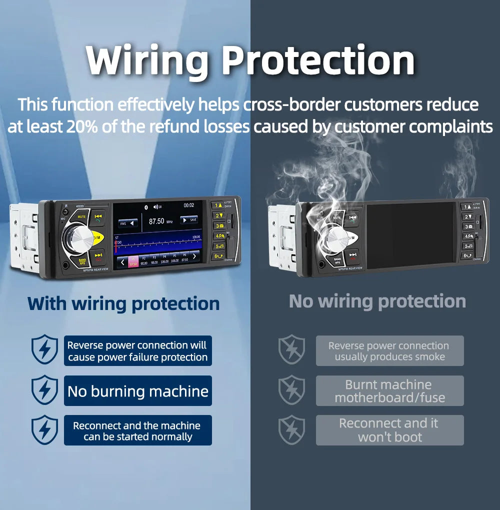 BQCC1 Din 4Inch Car Radio HD Screen Bluetooth Music Handsfree MP5 Player TF USB Charging Remote Audio System ISO Head Unit 4022D