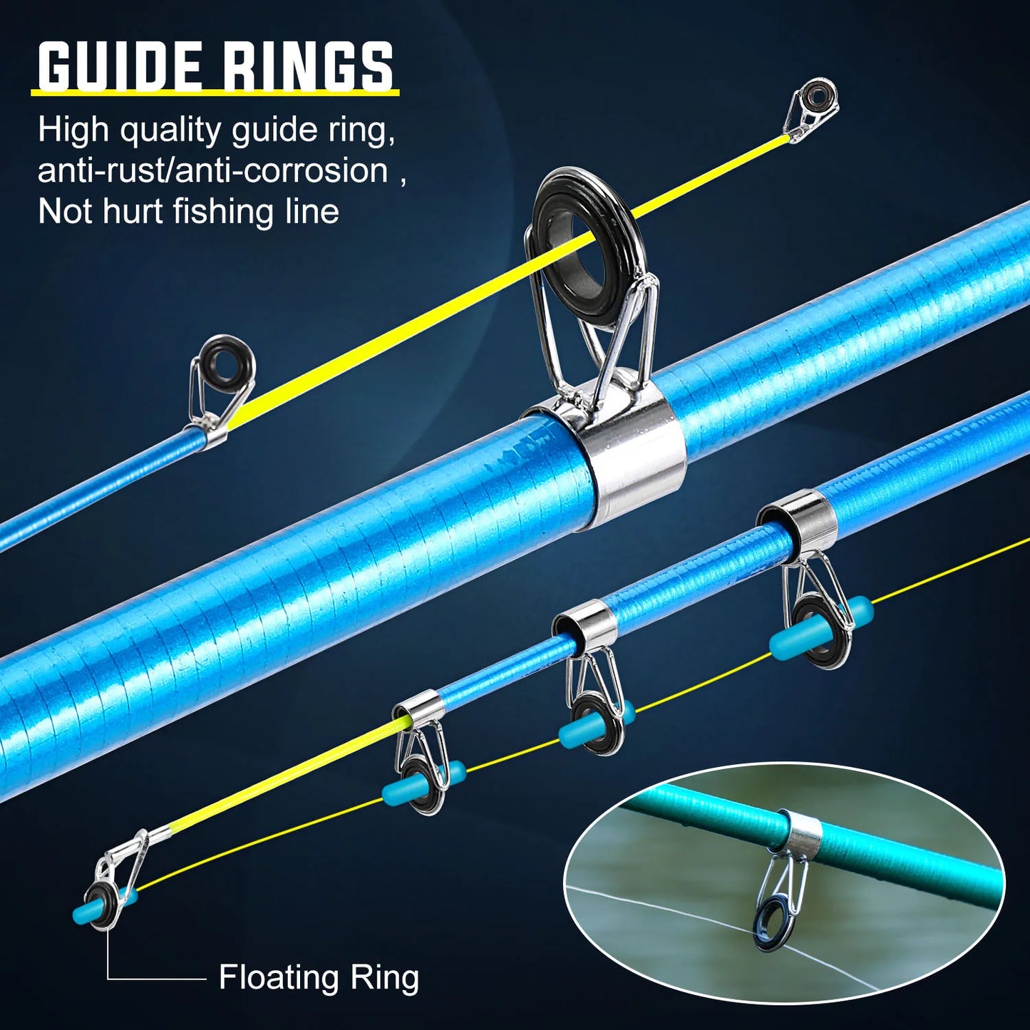 Sougayilang 1.8M Spinning Fishing Rod M Power Telescopic Children Fishing Telescopic Rock Fishing Pole Carp Feeder Surf Beginner