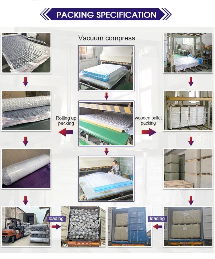 ArrowSoft Round Bed Mattress King Size Round Mattress