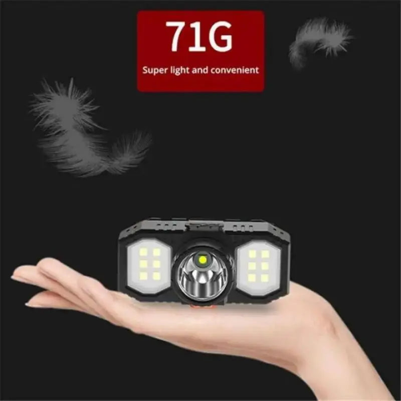 Powerful LED Headlamp Portable Rechargeable Camping High Power LED Flashlight COB IP65 Waterproof 3 Modes For Fishing Running