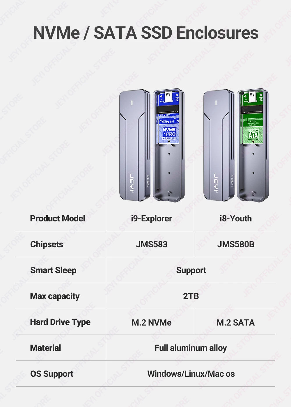 JEYI M.2 NVMe NGFF SSD Enclosure, Full Aluminum USB 3.2 Gen 2 10Gbps PCIe Or SATA 6Gbps M-Key B- Key M.2 Case Support Trim UASP