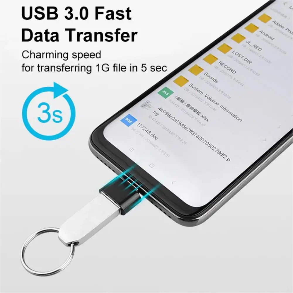 Mini Type C to USB Adapter 3.0 USB-C  Male OTG A Female Data Connector For MacBook Pro iPad Mini 6/Pro MacBook Air Type C Device