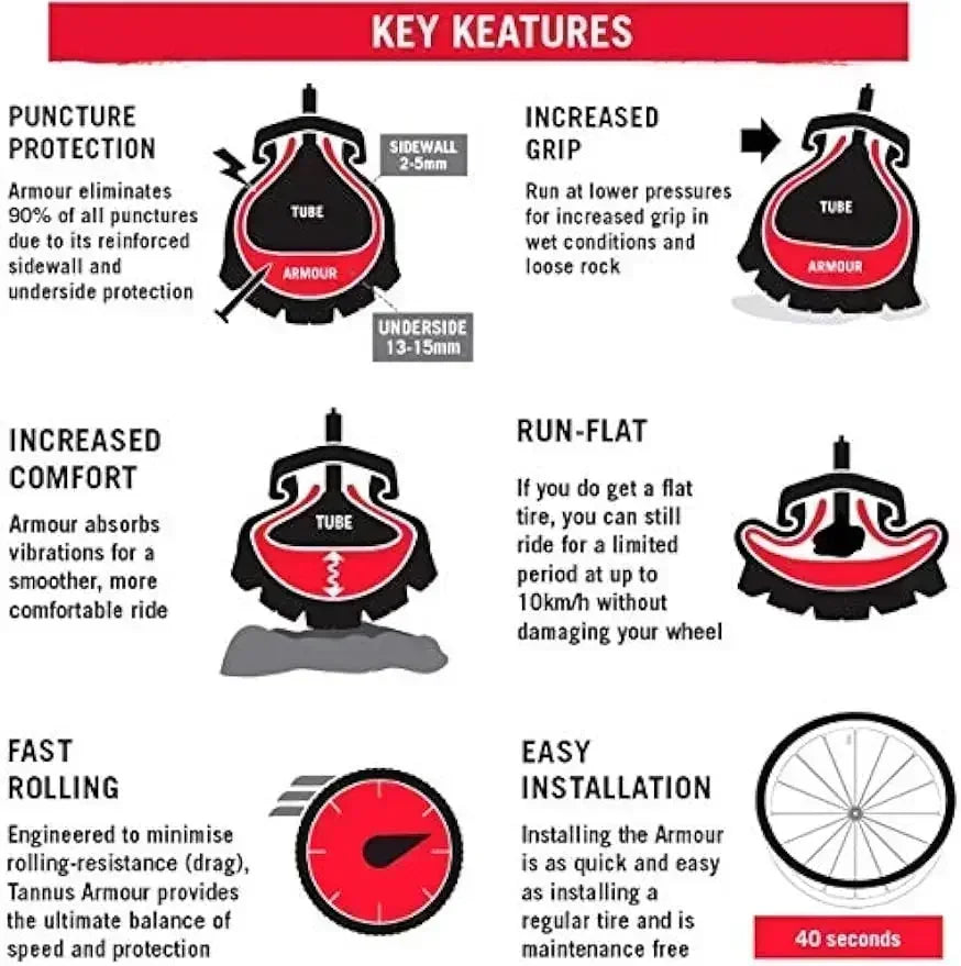 Tire Insert Improves Anti puncture Tube Protector for Bicycle Tires to Prevent Injury