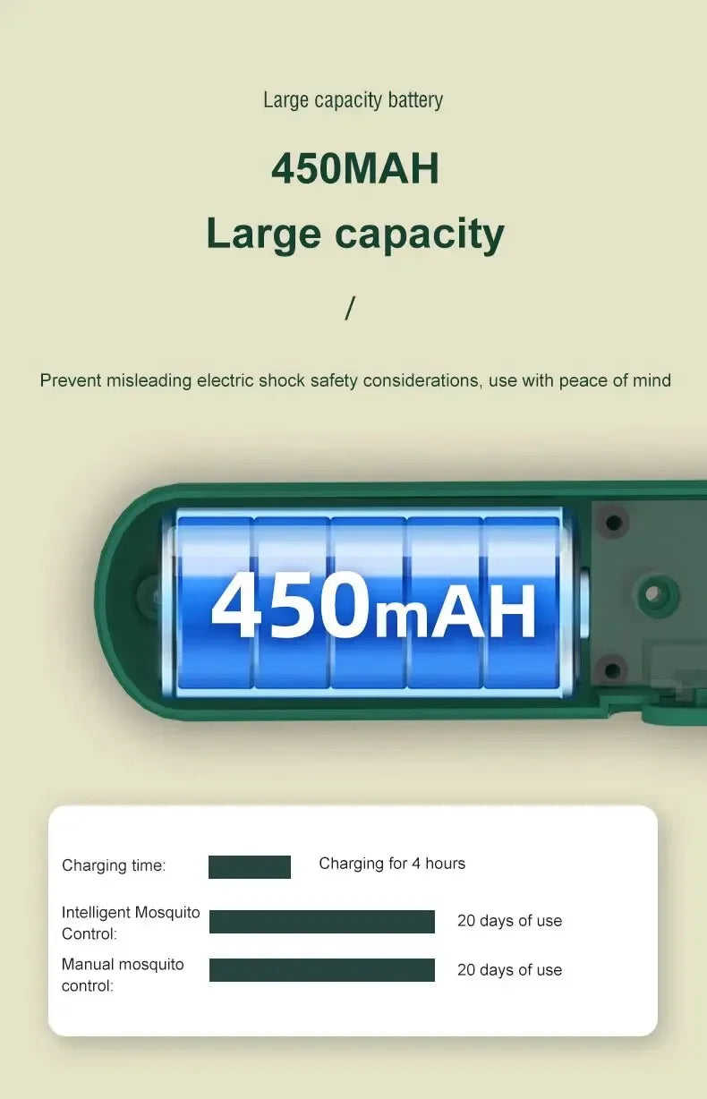 Mata-moscas elétrica do assassino do mosquito, USB recarregável, segurança do agregado familiar, Armadilha Anti Mosquito, 1PC