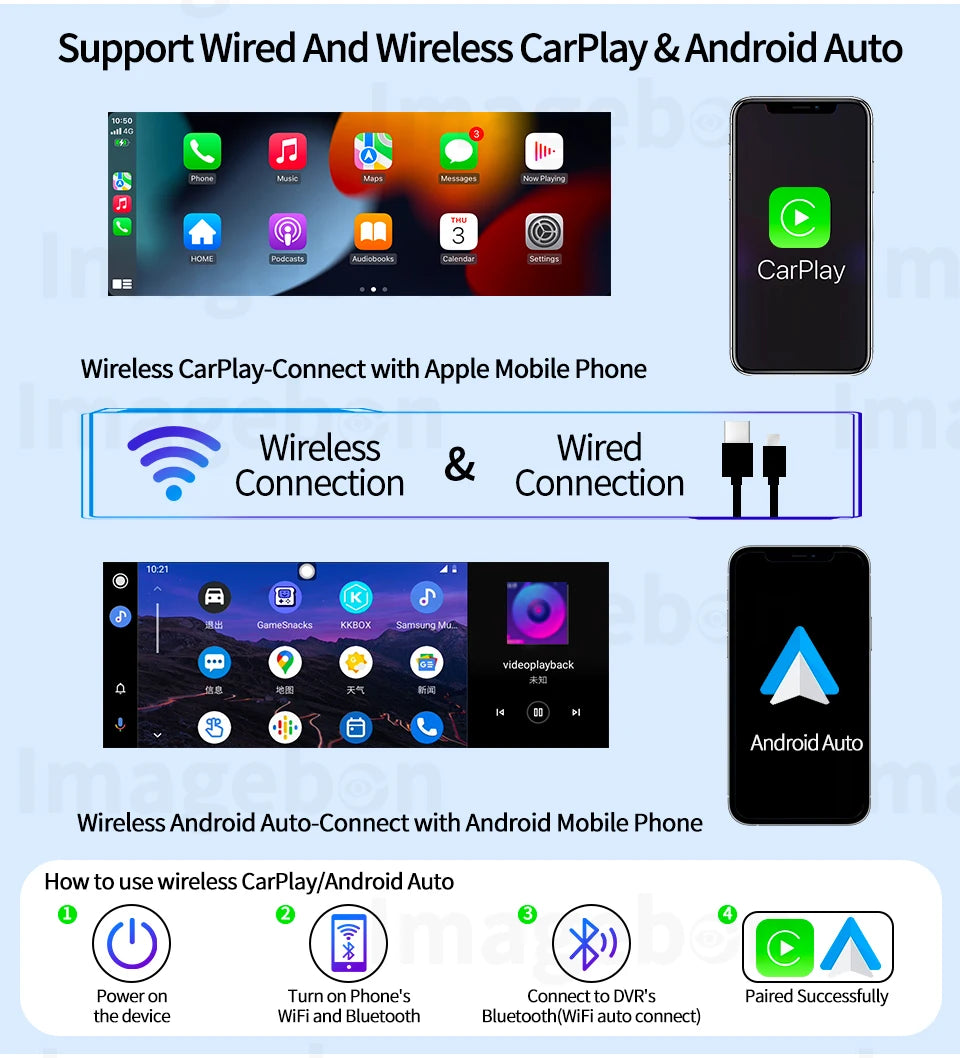 Imagebon 10.26" Wireless CarPlay & Android Auto Dash Cam ADAS 4K DVR Bluetooth Audio AUX GPS Navigation Dashboard Video Recorder