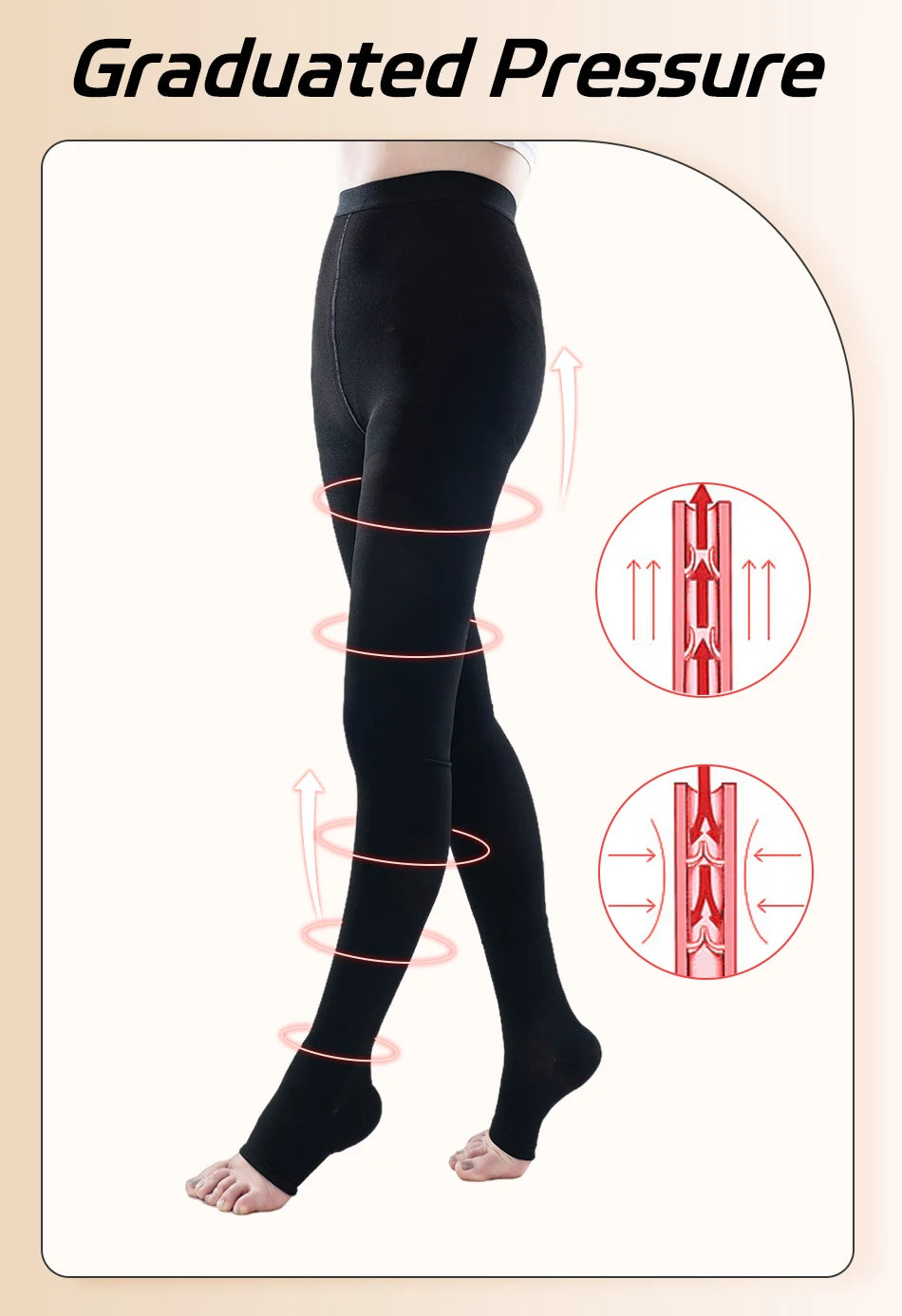 Medical Compression Pantyhose Stocking 20-30mmHg Women Thighs Open Toe Class 2 Pressure Support Varicose Vein Stocking Plus Size