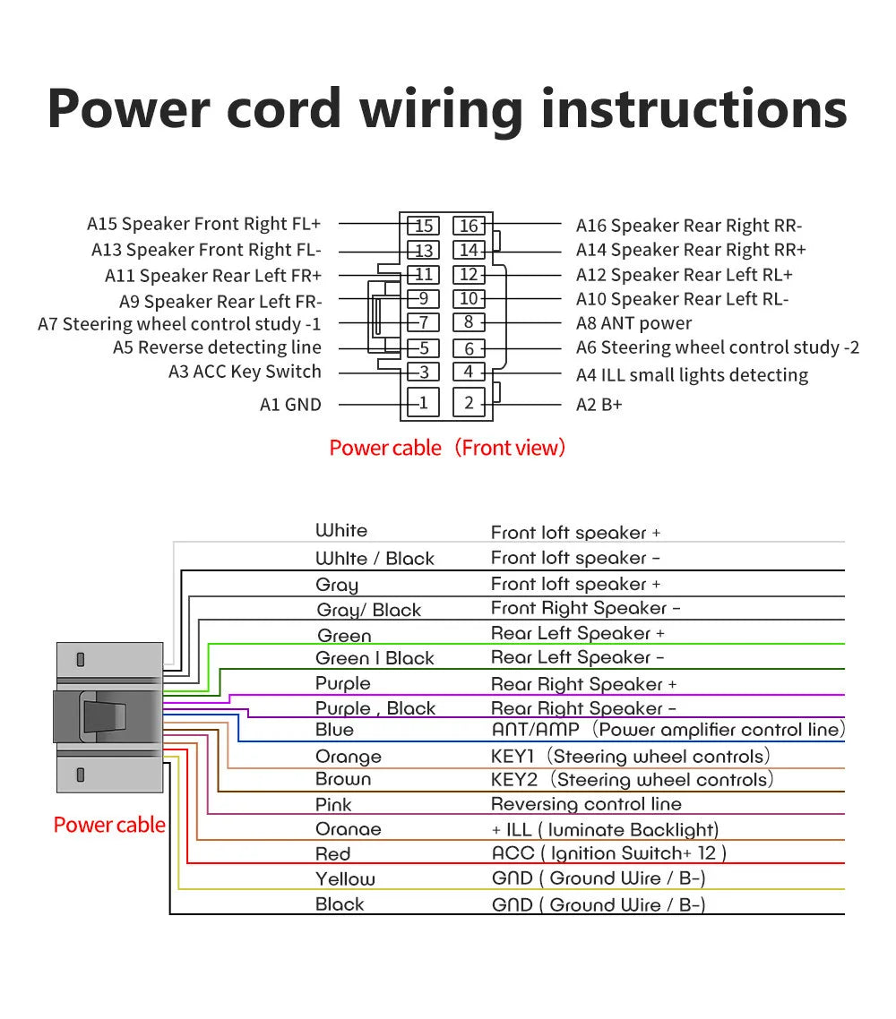 4G 64G Car play Android Radio Multimedia 7 9 10 inch CarPlay Android Auto 2 din Radio Stereo Receiver Player 2DIN GPS 4 Core