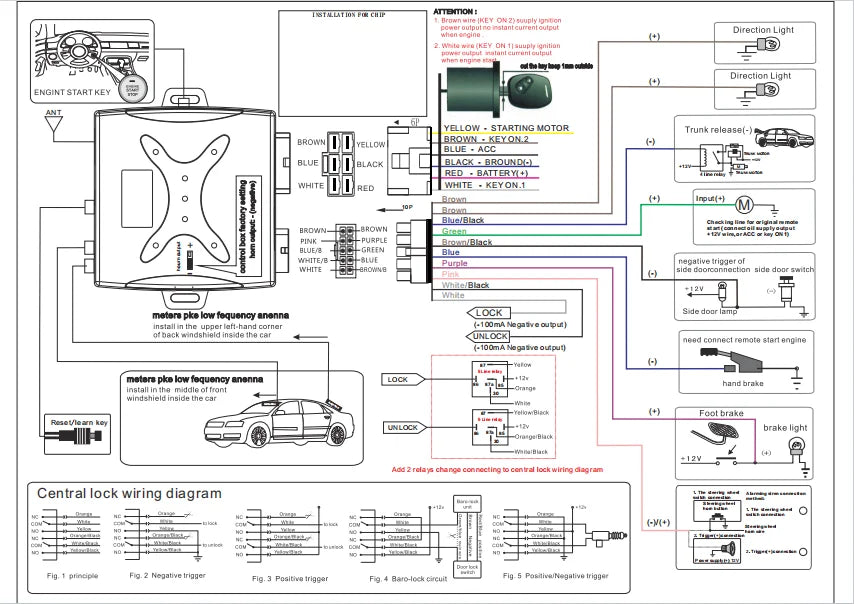 Car Alarm keyless entry start Systems Remote Central Door Lock Keyless System Auto Car SUV Anti-theft Tunning parts PKE