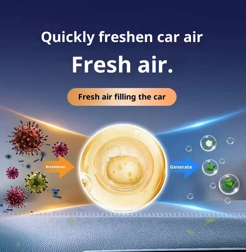 Creative Car Smart Aromatherapy Diffuser - Robot-shaped Aromatherapy Ornament, Air Freshener with Long-lasting Light Fragrance