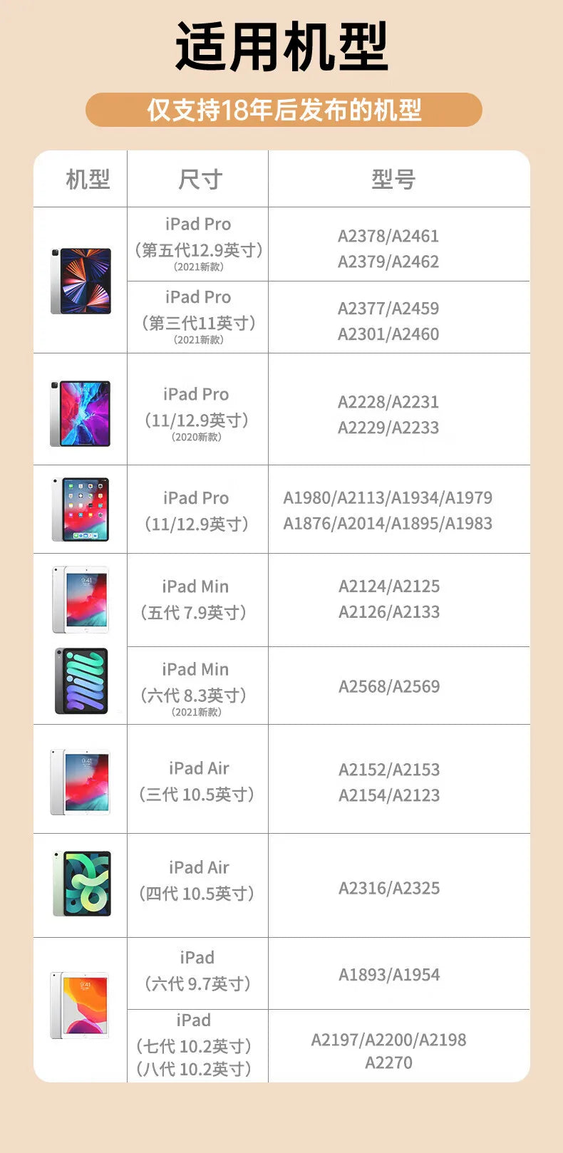 Stylus For Android, iOS, Windows, IPad, Apple Pencil Accessories, Universal Stylus For Tablets And Phones