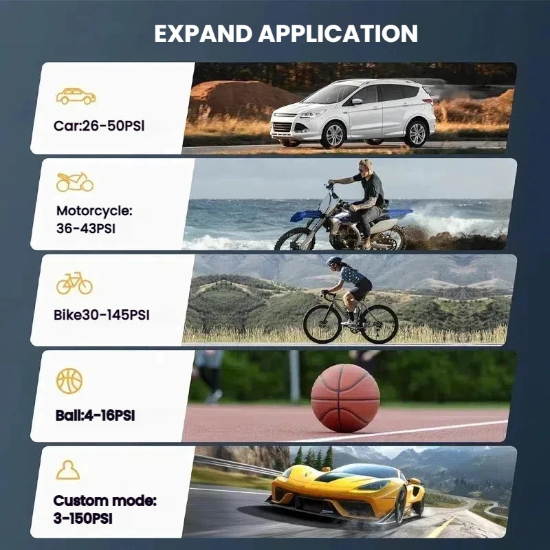 Inflatable Pump Portable Handheld 2 power supply modes and 4 preset air pressures Digital Display Car Motorcycle Tire