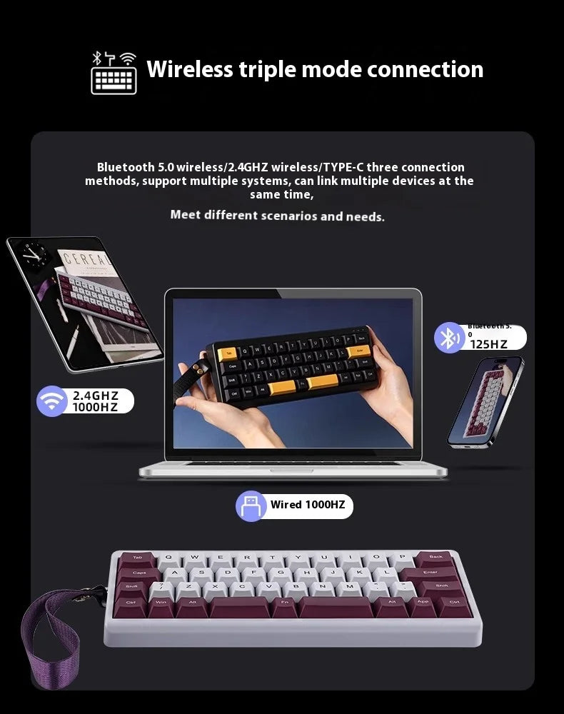 Epomaker Th40 Via Ultra-Compact 40% Layout Hot-Swappable Gasket-Mounted Wired/Bluetooth/2.4g Wireless Mechanical Keyboard