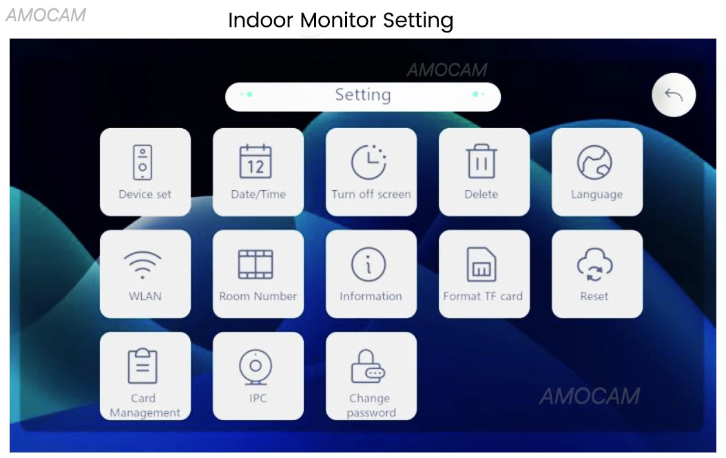 2 Wires Video Intercom System, 7“ Wireless WIFI Monitor 1080P Doorphone Camera Video Doorbell Code Password IC Card Tuya Unlock